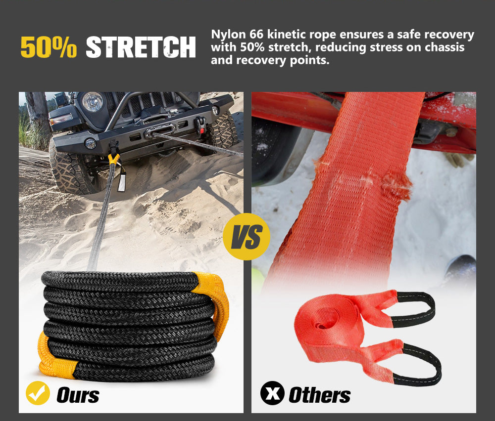 Bunker Indust Kinetic Recovery Rope 19mmx6m Snatch Strap Soft Shackle 8 482kg