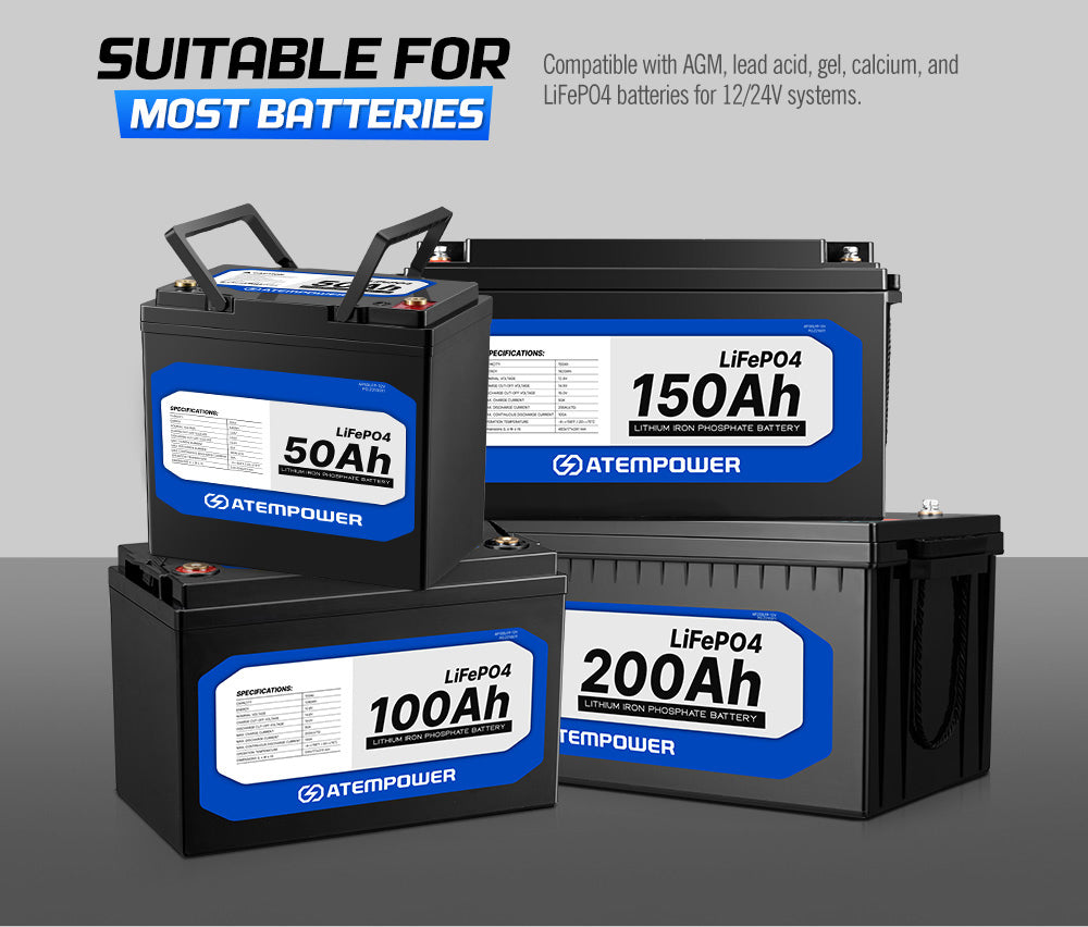 ATEM POWER 200W 12V Folding Solar Panel Kit Mono Caravan Camping Power Charge
