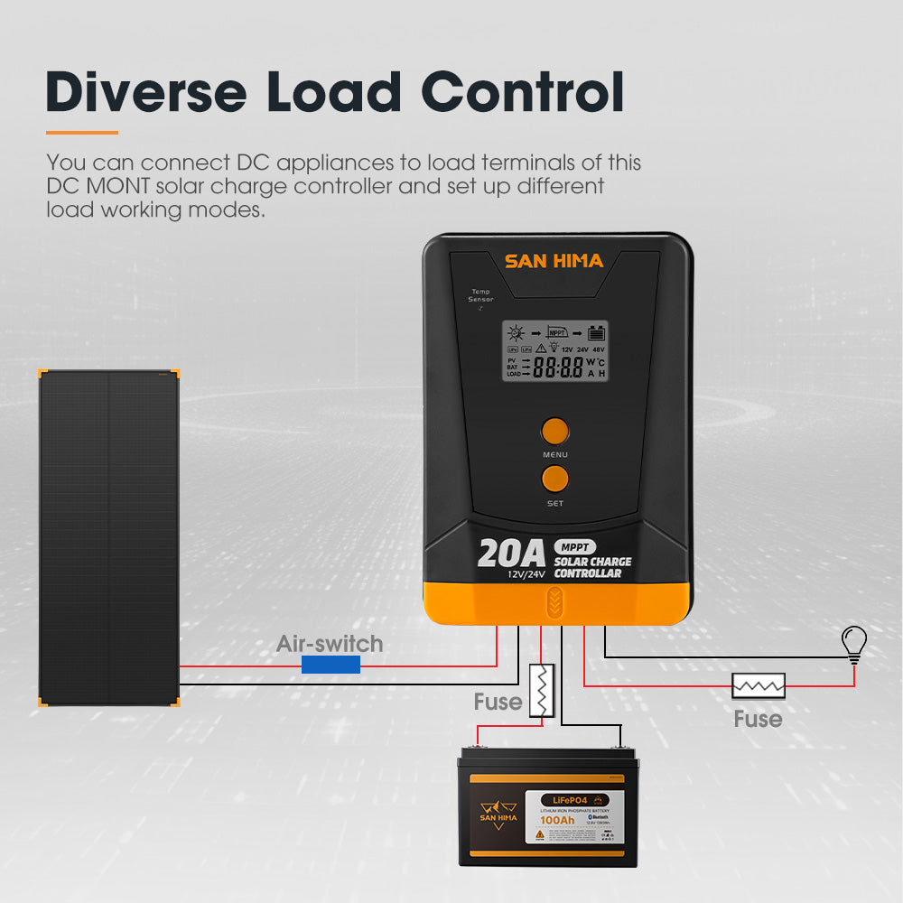San Hima MPPT Solar Charge Controller 12V 24V Inbulit Bluetooth LCD Display