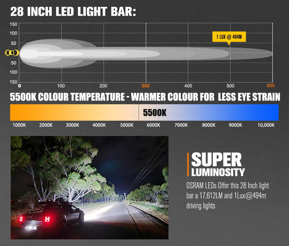 LIGHTFOX 28inch Osram LED Light Bar Super Slim Single Row Spot Flood Beam Offroad