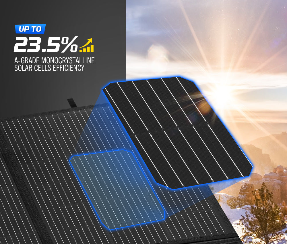 ATEM POWER 12V 300W Folding Solar Mat Flexible Blanket Solar Panel Kit Camping Charger