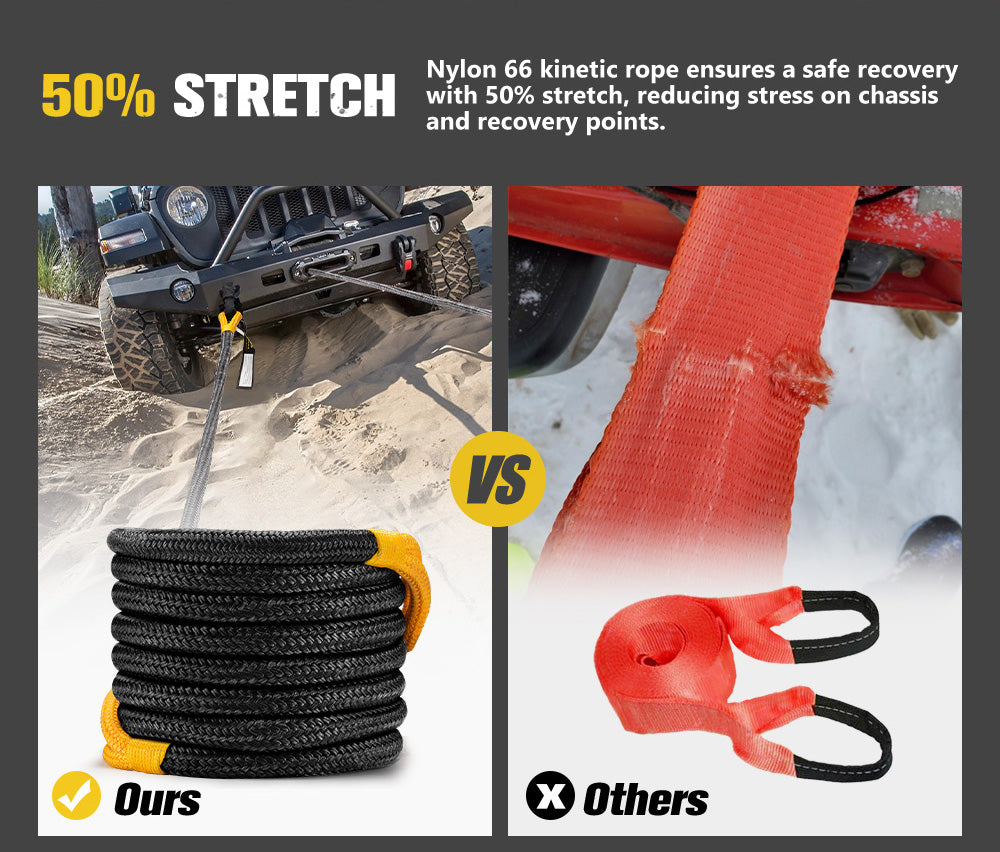 Bunker Indust Kinetic Recovery Rope 25mmx9m Snatch Strap Soft Shackle 15 422kg