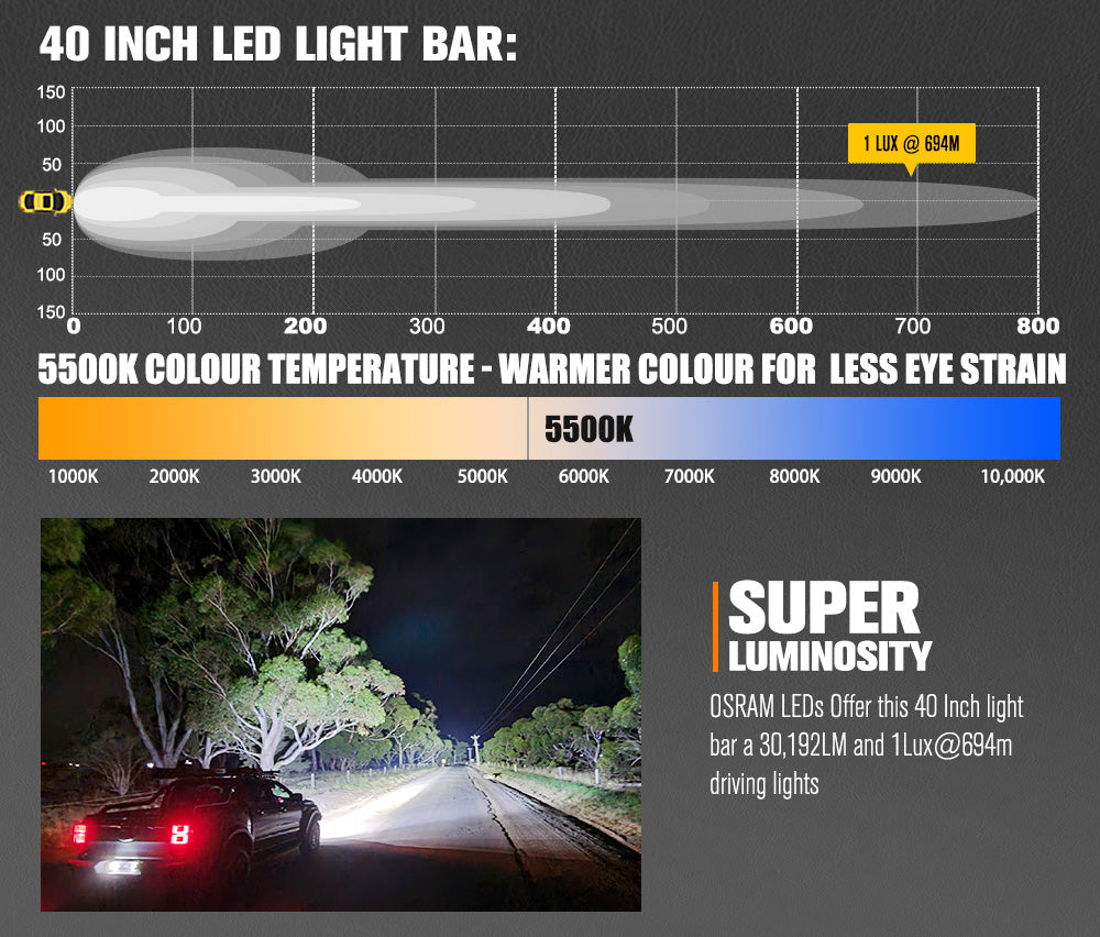 LIGHTFOX 40inch Osram LED Light Bar Spot Flood Combo Dual Row Lamp Offroad 4x4