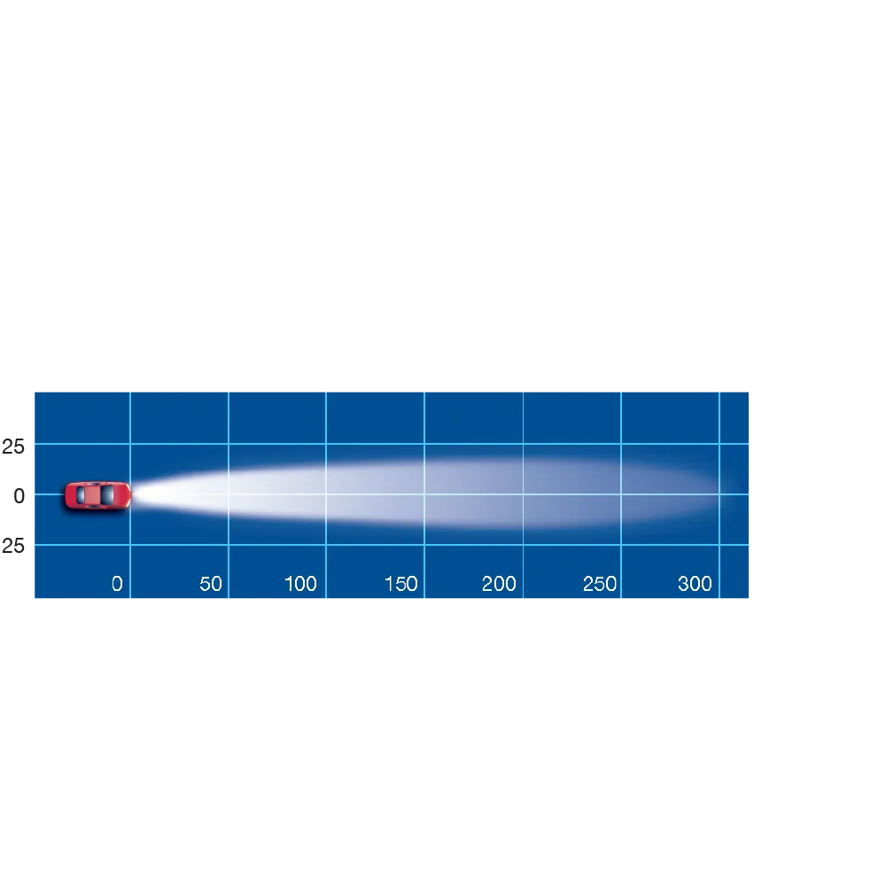 Narva 100W Ultra Compact Rectangle Driving Lights