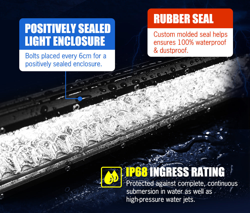 LIGHTFOX 12inch LED Work Light Bar Work Driving Lamp Combo OffRoad 4WD