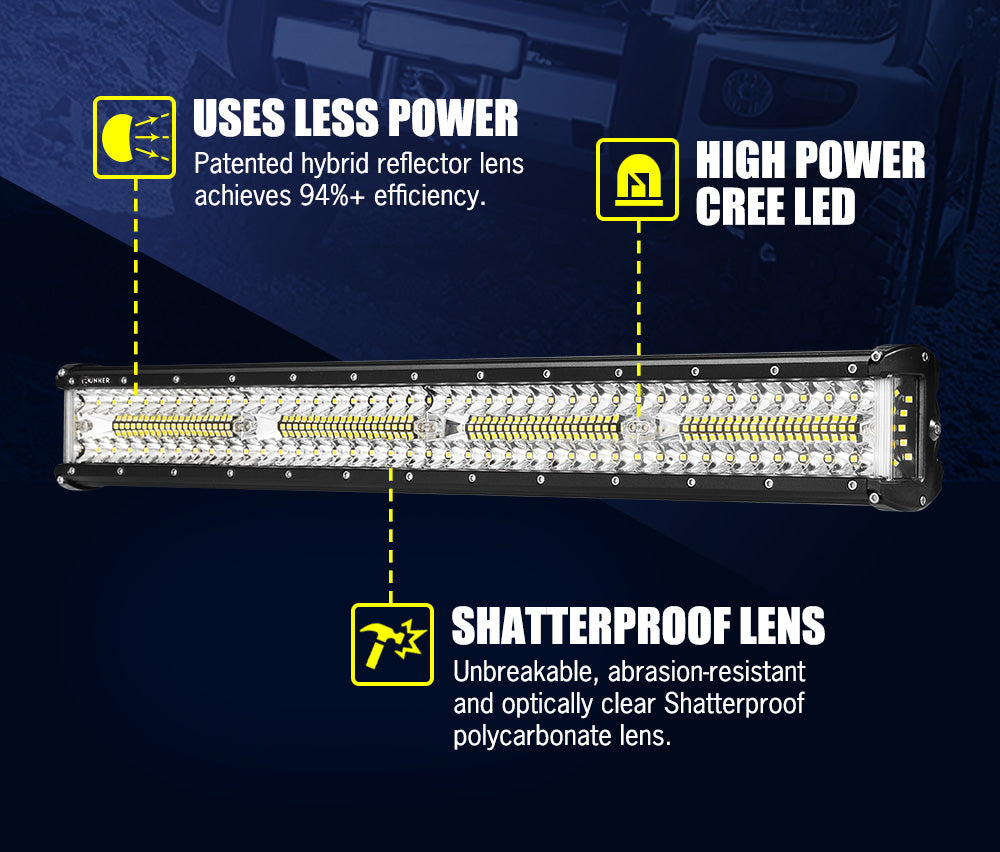 BUNKER INDUST 23inch LED Light Bar Combo Beam Side Shooter Work Driving OffRoad 4WD
