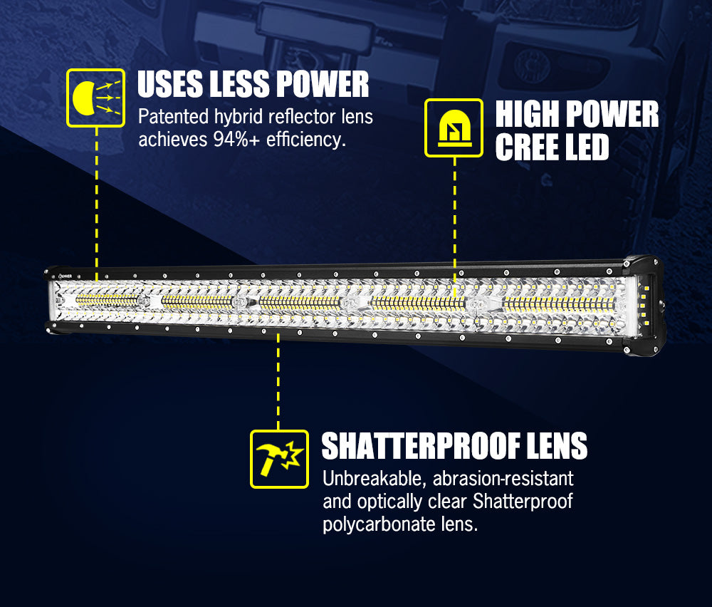 BUNKER INDUST 29inch LED Light Bar Combo Beam Side Shooter Work Driving OffRoad 4WD