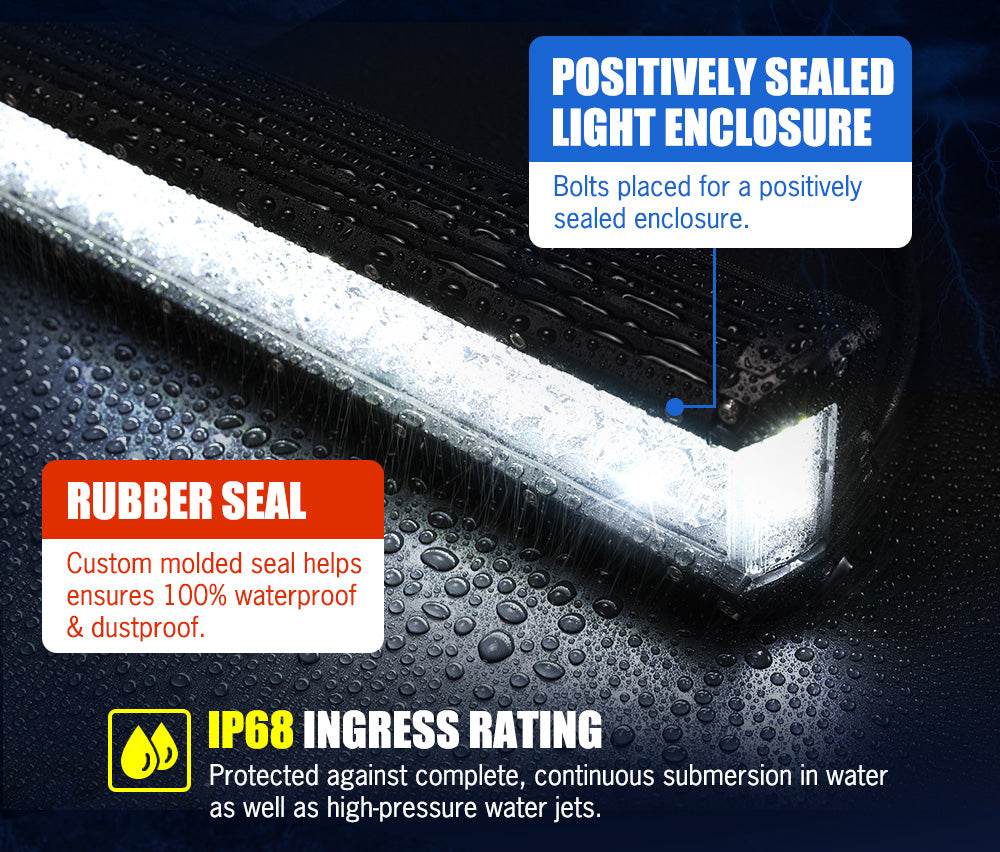 BUNKER INDUST 29inch LED Light Bar Combo Beam Side Shooter Work Driving OffRoad 4WD