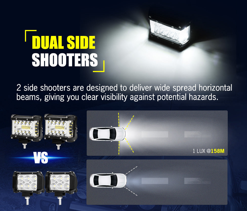 BUNKER INDUST 2X 4inch Side Shooter LED Work Light Tri-Row Pods Spot Flood Driving Lamps 4WD