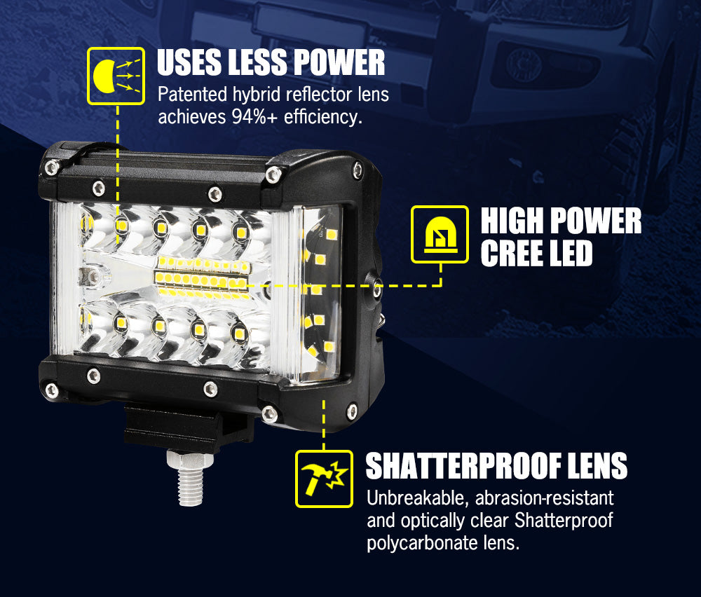 BUNKER INDUST 2X 4inch Side Shooter LED Work Light Tri-Row Pods Spot Flood Driving Lamps 4WD