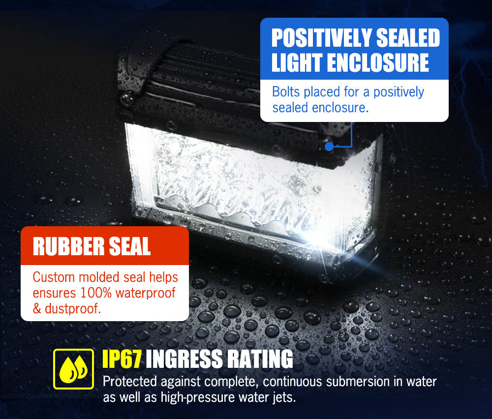 BUNKER INDUST 2X 4inch Side Shooter LED Work Light Tri-Row Pods Spot Flood Driving Lamps 4WD