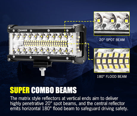 BUNKER INDUST 2x 7inch LED Light Bar Side Shooter Pods Combo Beam Work Driving OffRoad 4WD