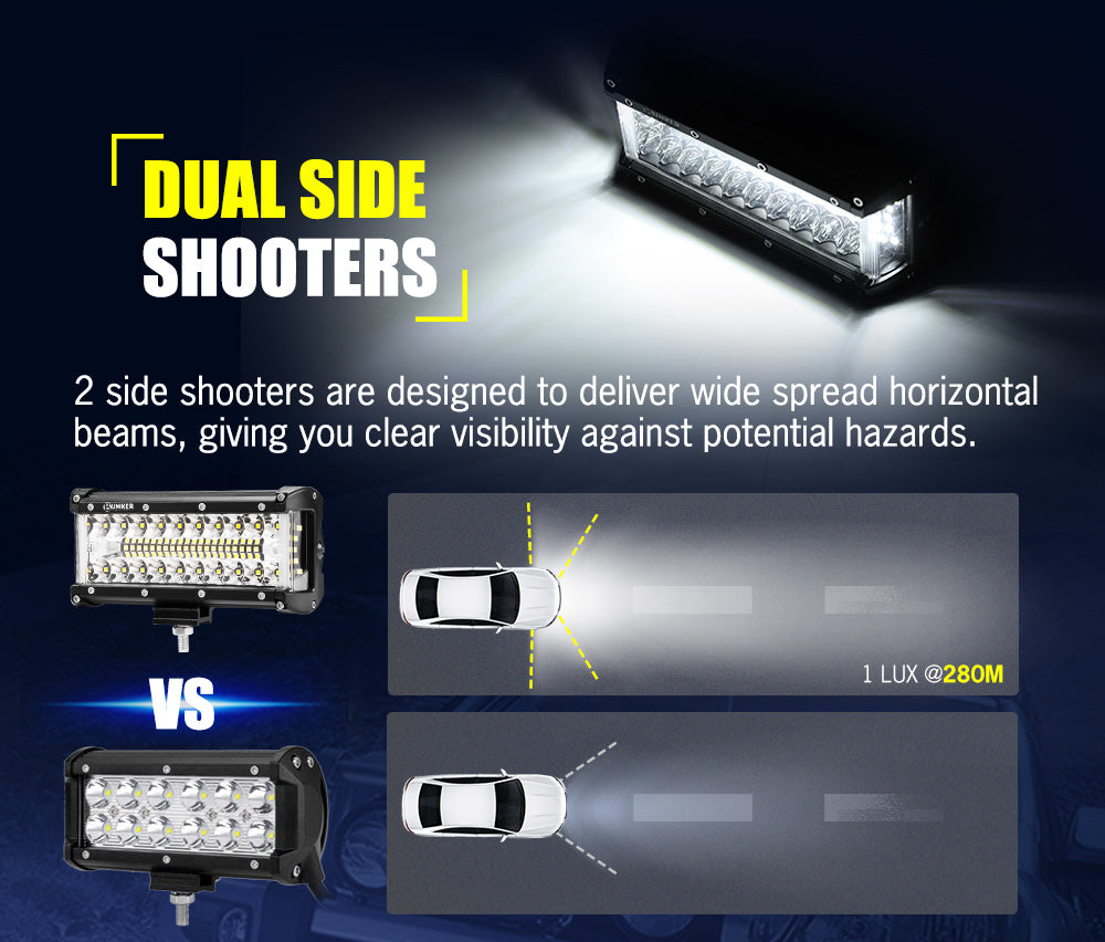 BUNKER INDUST 2x 7inch LED Light Bar Side Shooter Pods Combo Beam Work Driving OffRoad 4WD