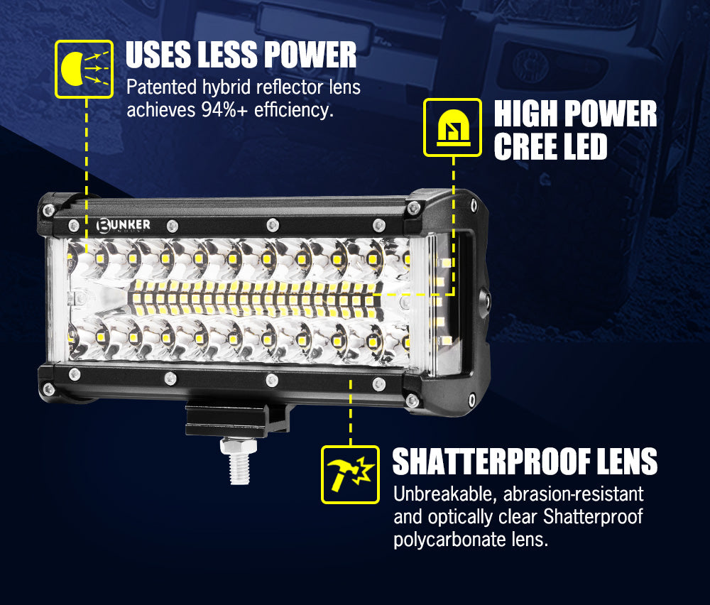BUNKER INDUST 2x 7inch LED Light Bar Side Shooter Pods Combo Beam Work Driving OffRoad 4WD