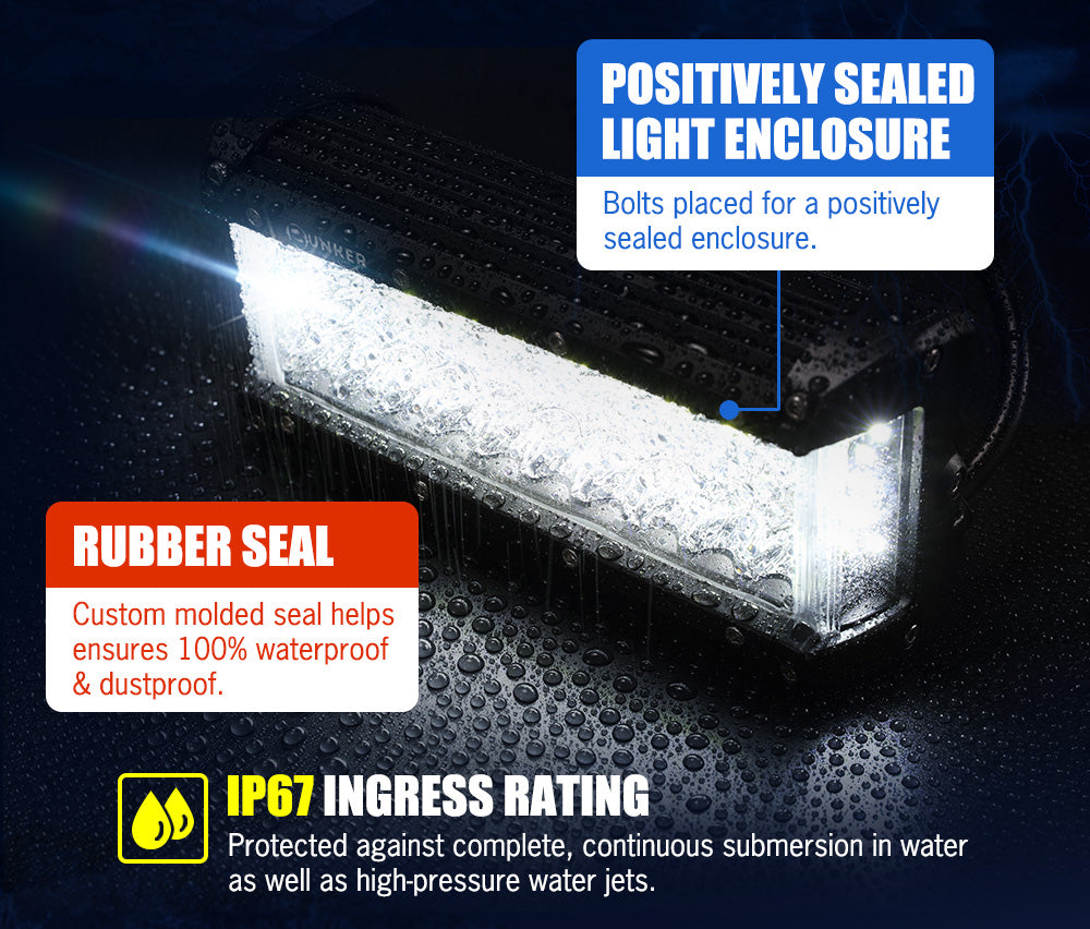 BUNKER INDUST 2x 7inch LED Light Bar Side Shooter Pods Combo Beam Work Driving OffRoad 4WD