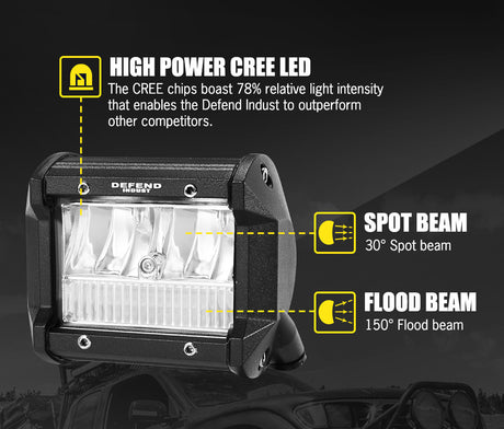 DEFEND INDUST 4x 4inch LED Light Bar Spot Flood Reverse 4WD 12V 24V