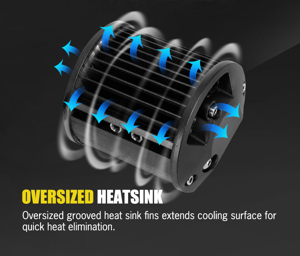 DEFEND INDUST 4x 4inch LED Light Bar Spot Flood Reverse 4WD 12V 24V