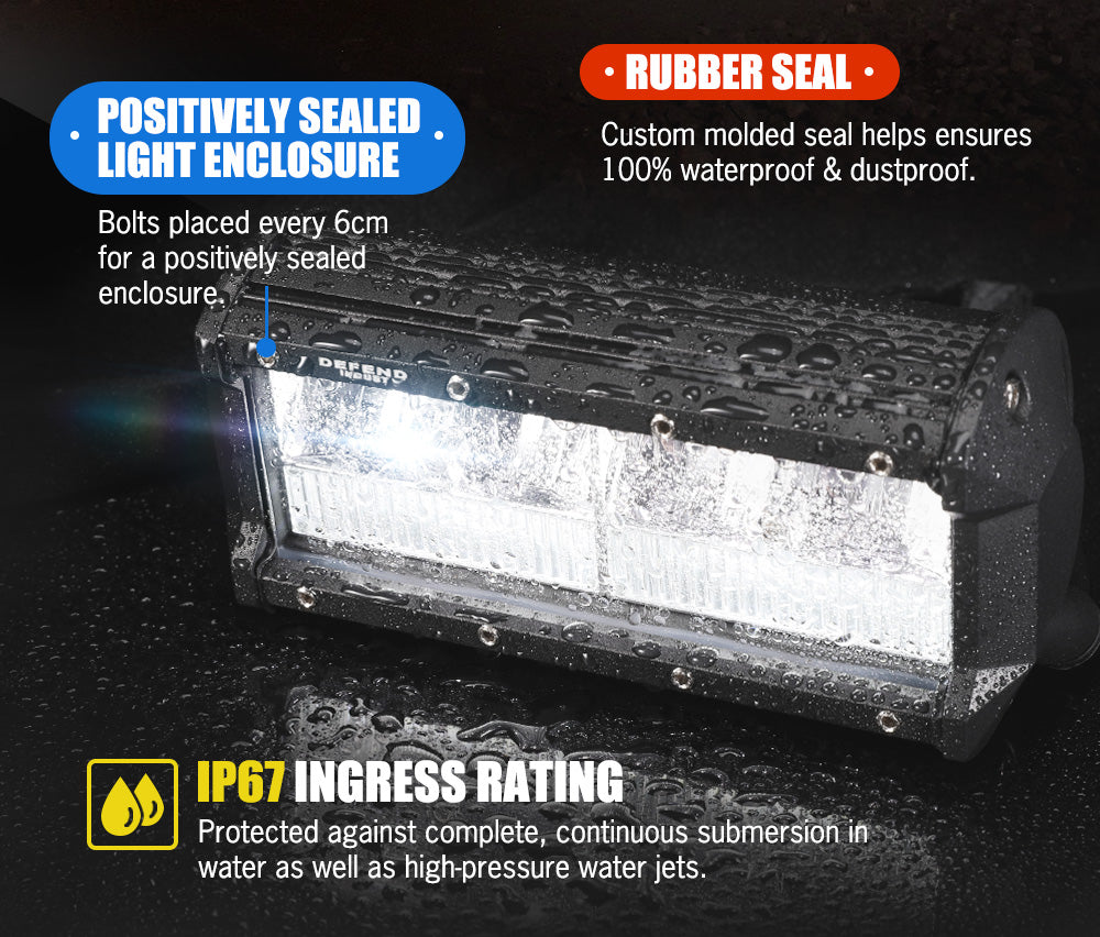 DEFEND INDUST 2x 7inch LED Light Bar Spot Flood Work Driving Reverse Offroad