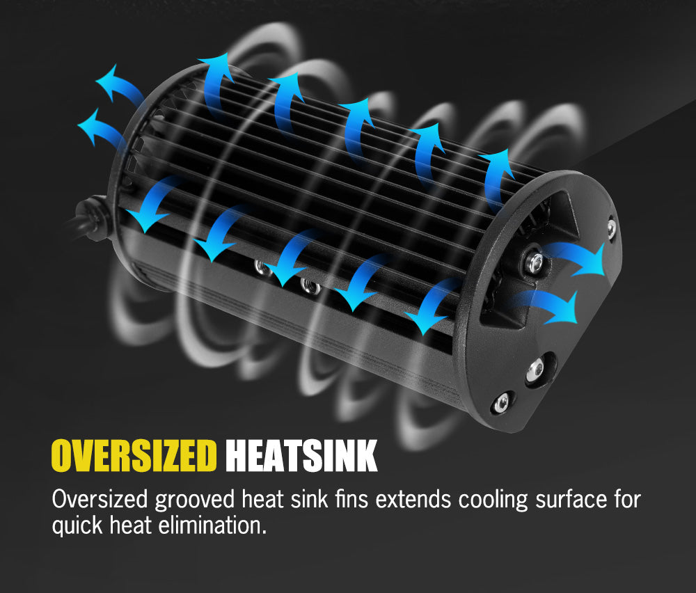 DEFEND INDUST 2x 7inch LED Light Bar Spot Flood Work Driving Reverse Offroad