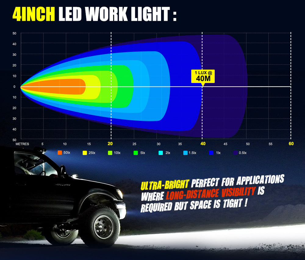 LIGHTFOX 6x 4inch Work Lights Spot Flood LED Light Bar Reverse 4WD 12V 24V