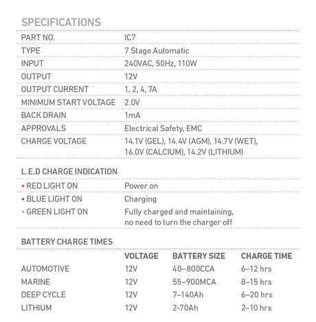 Projecta IC7W Battery Charger 12V Volt 7A 4A 2A Amp 7 Stage Agm Deep Cycle Car