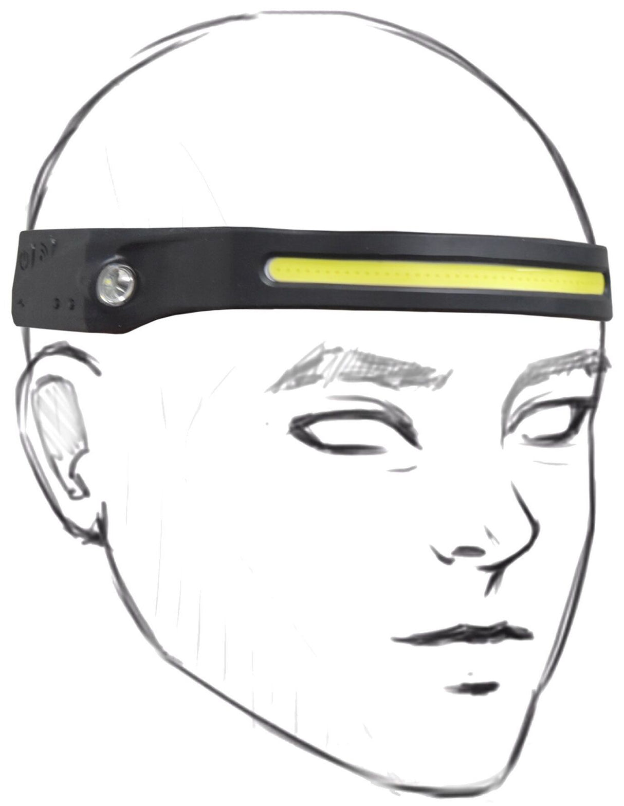 PK Tool Twin LED Sensor Headlamp Torch & Worklight