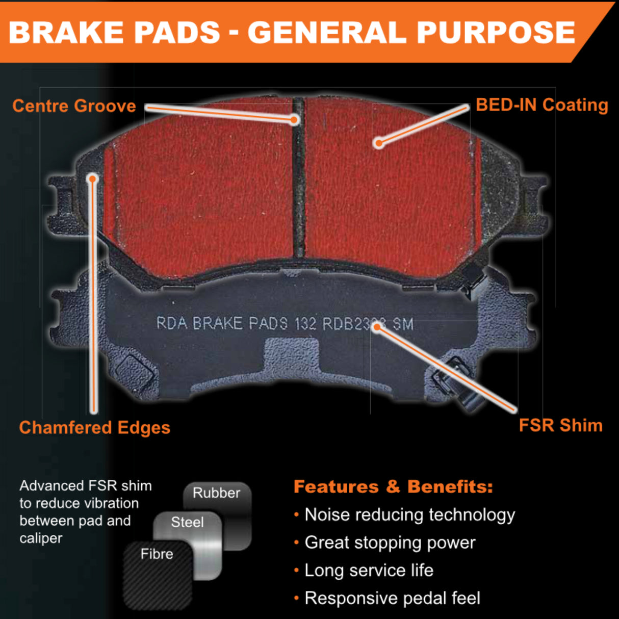 RDA Front Brake pads for Honda Jazz GK, GF 1.5L FWD 7/2014-On