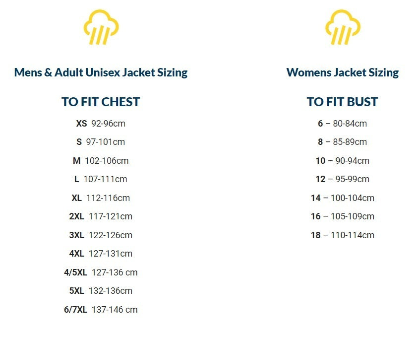 Rainbird Workwear Ain Womens Fleece Jacket