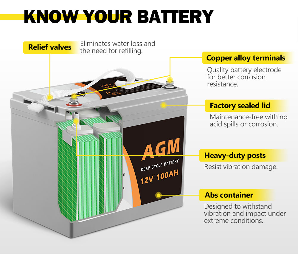 Mobi 100Ah Deep Cycle Battery 12V AGM Marine Sealed Solar Power Portable 4WD