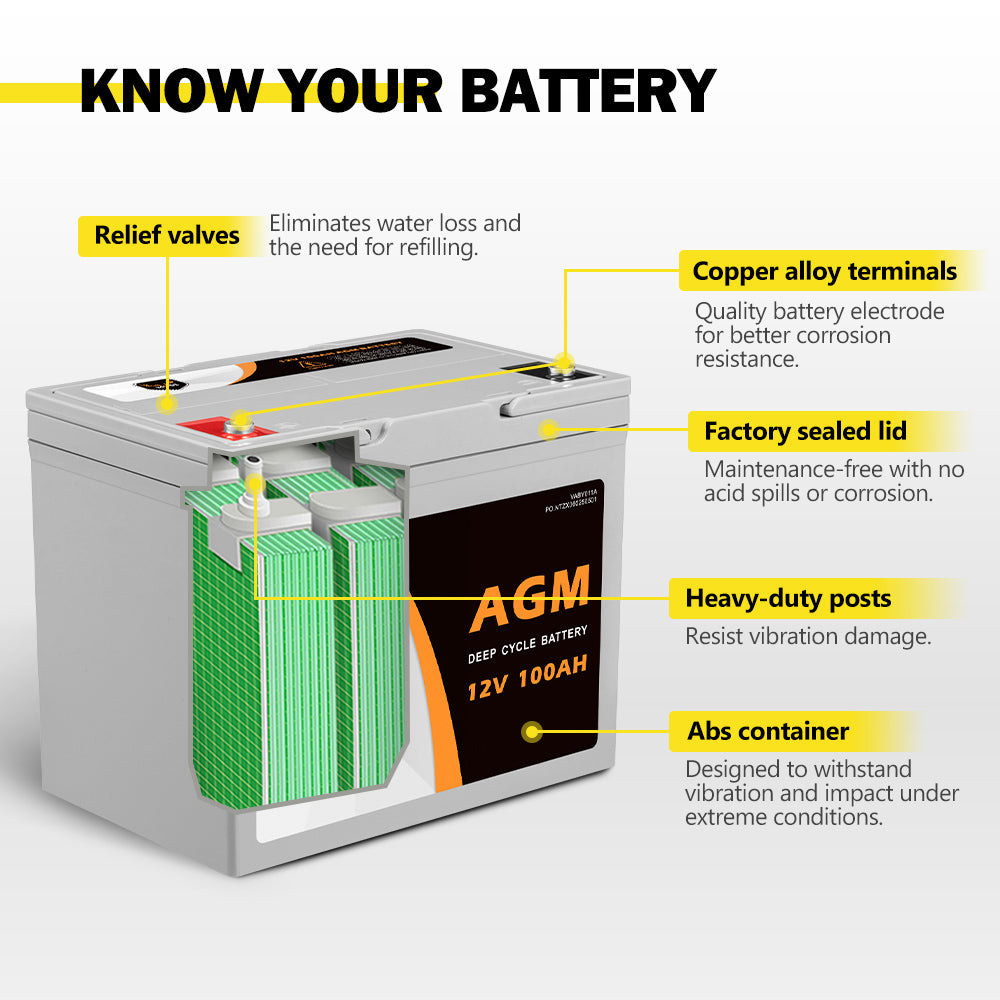 Mobi 100Ah Deep Cycle Battery 12V AGM Marine Sealed Solar Power Portable 4WD