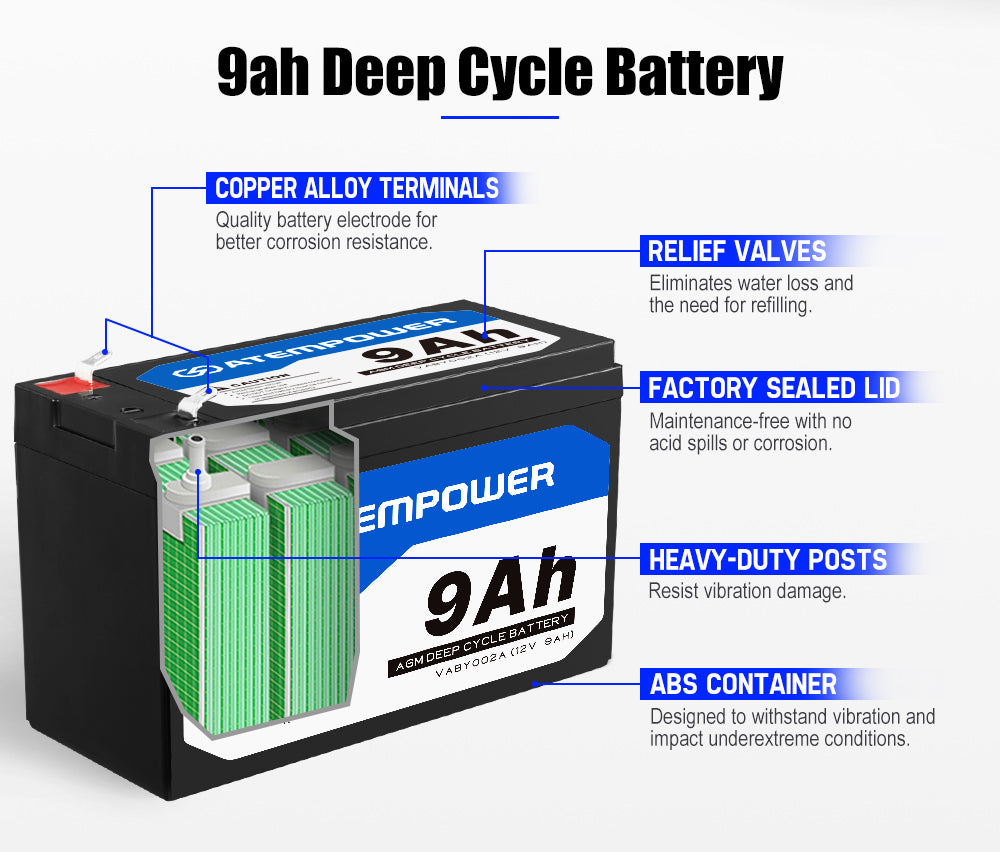 ATEM POWER 12V 9AH AGM Battery w/ Battery Monitor AMP Lead Acid SLA Deep Cycle Battery