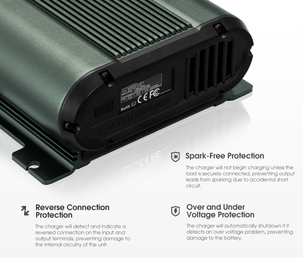 Atem Power 12V DC to DC Dual Battery Charger RV Caravan 20A 40A Battery Maintainer