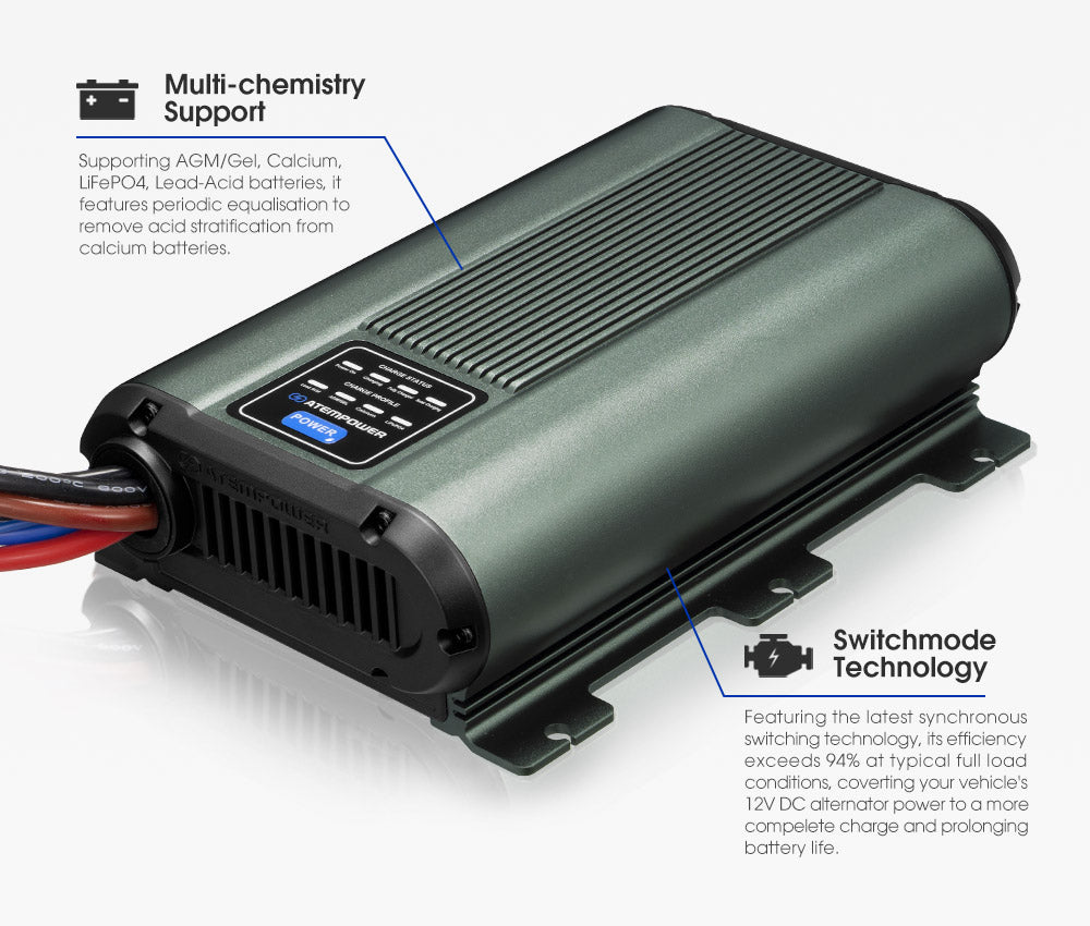 Atem Power 12V DC to DC Dual Battery Charger RV Caravan 20A 40A Battery Maintainer