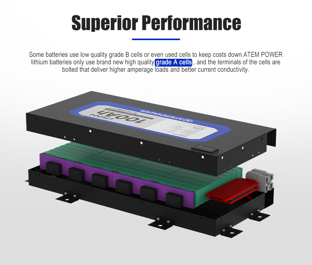 ATEMPOWER 12V 100Ah Slimline Lithium Battery LiFePO4 Deep Cycle 4WD Caravan RV