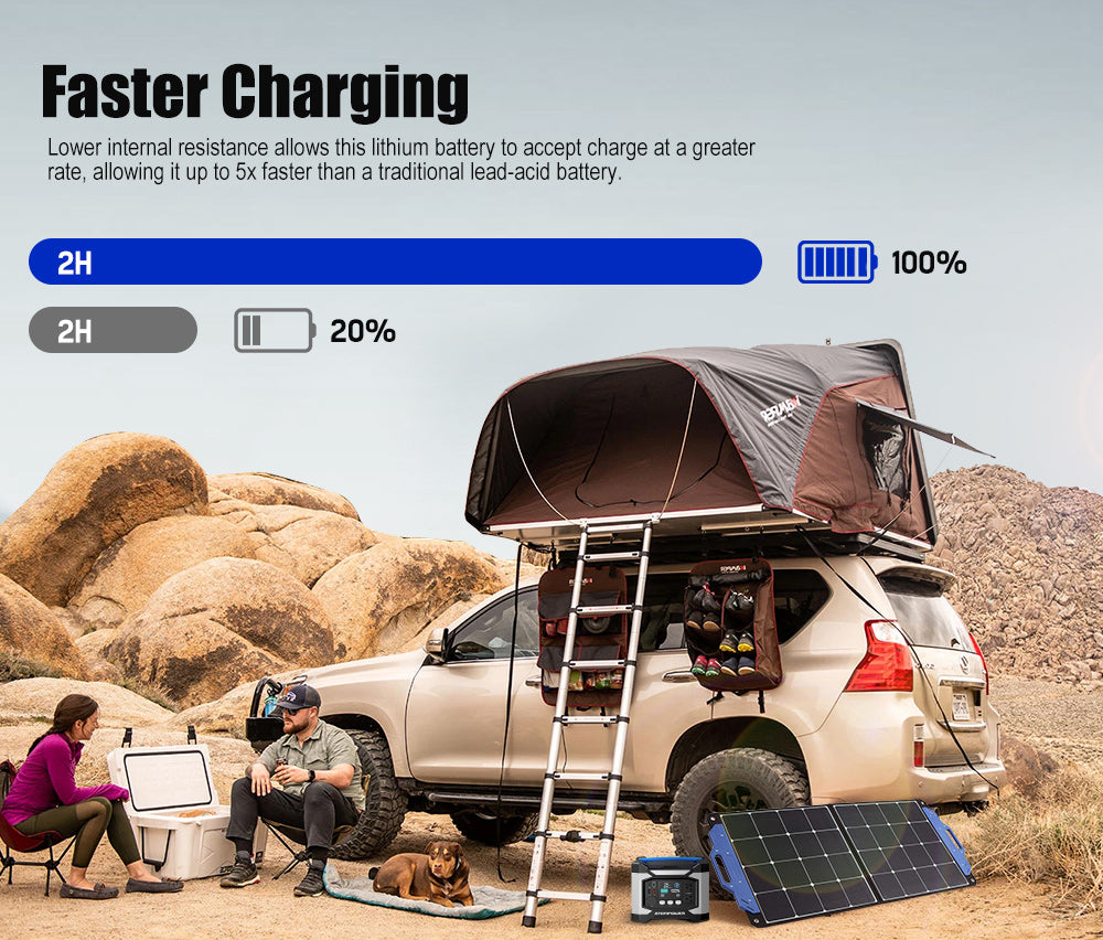 ATEMPOWER 12V 100Ah Slimline Lithium Battery LiFePO4 Deep Cycle 4WD Caravan RV