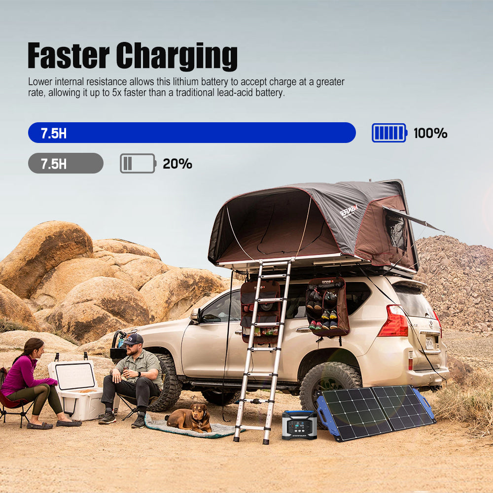 ATEMPOWER 12V 100Ah Slimline Lithium Battery LiFePO4 Deep Cycle 4WD Caravan RV