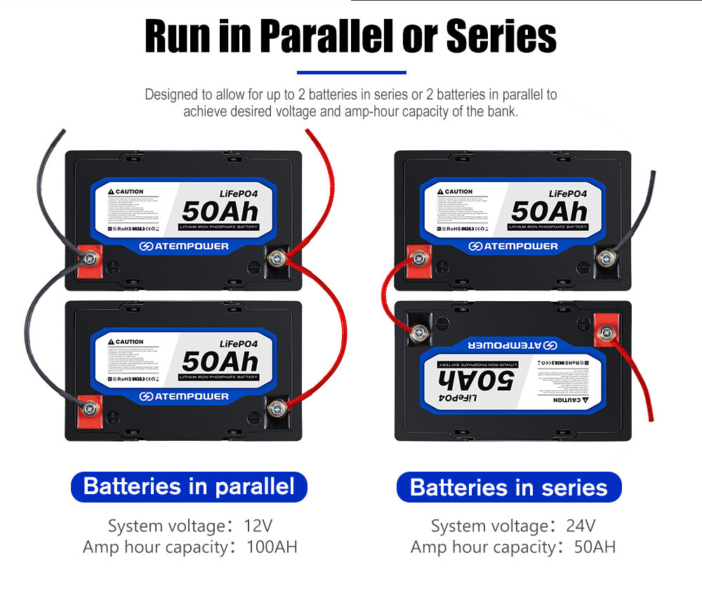 Atem Power 12V 50AH 100AH 200AH LiFePO4 Lithium Iron Battery Solar Replace AGM