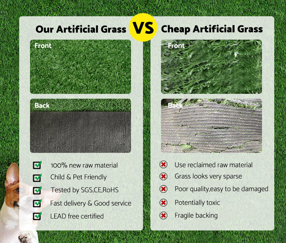 Mobi Artificial Grass Synthetic Fake Lawn 10~60SQM Turf Plant Plastic Olive 17mm