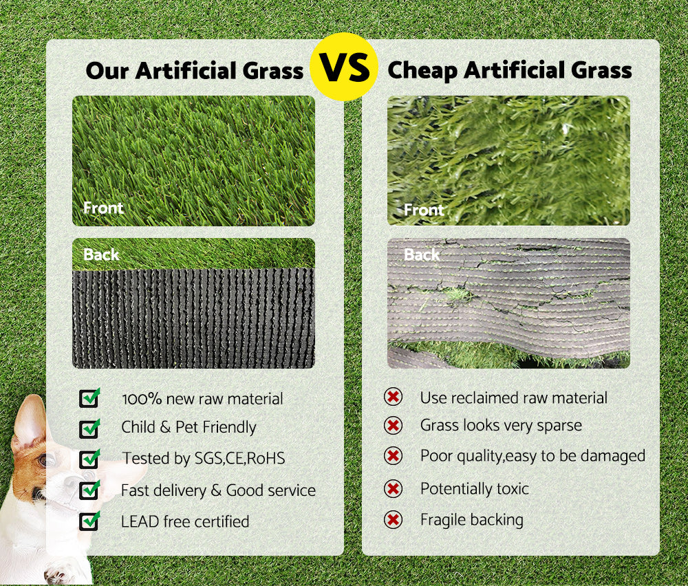 Mobi Artificial Grass Synthetic Fake Lawn 10-60SQM Turf Plastic Plant 40mm