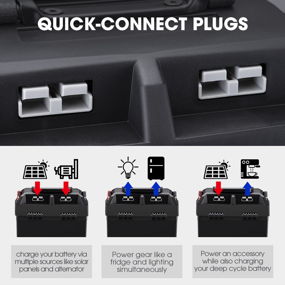 ATEM POWER 12V Portable Battery Box Deep Cycle Power Marine Solar USB Camping