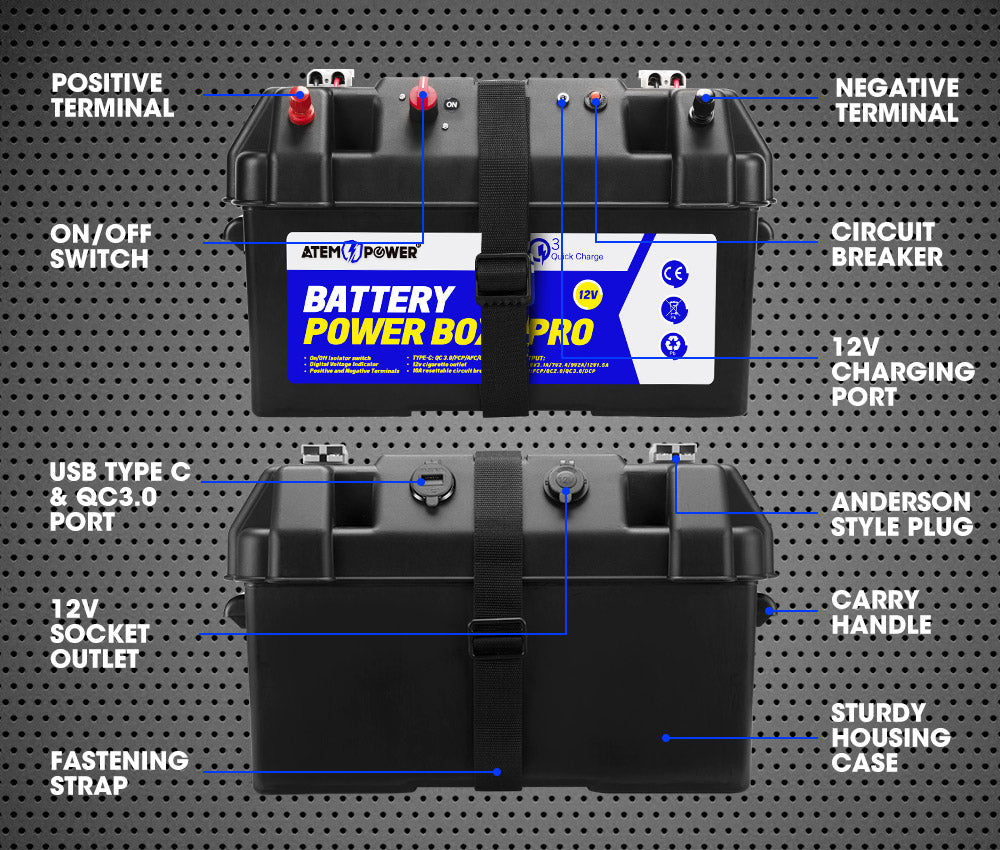 ATEM POWER 12V Battery Box w/ Monitor Portable Deep Cycle Batteries Type C Quick Charge USB