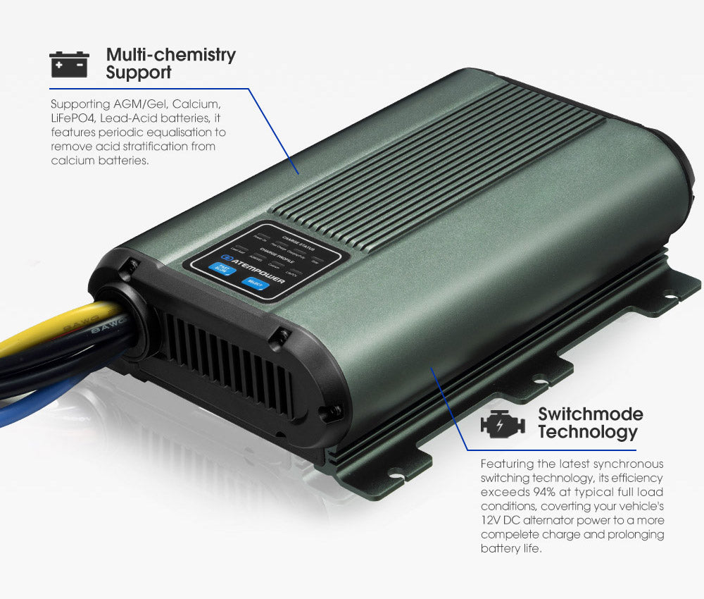 ATEM POWER 12V 60A DC to DC Battery Charger MPPT Dual Battery System lLithium AGM