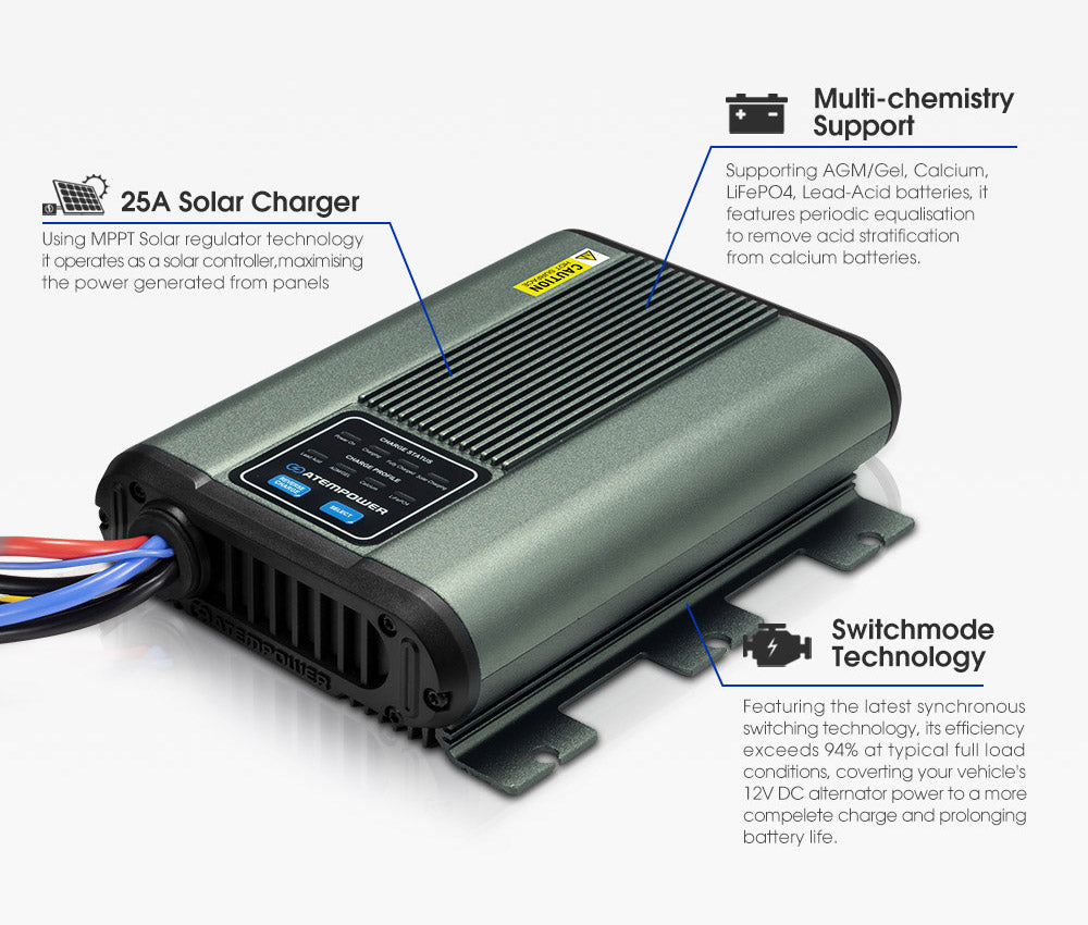 ATEM POWER 12V 25A DC to DC Battery Charger MPPT Dual Battery System Kit Isolator