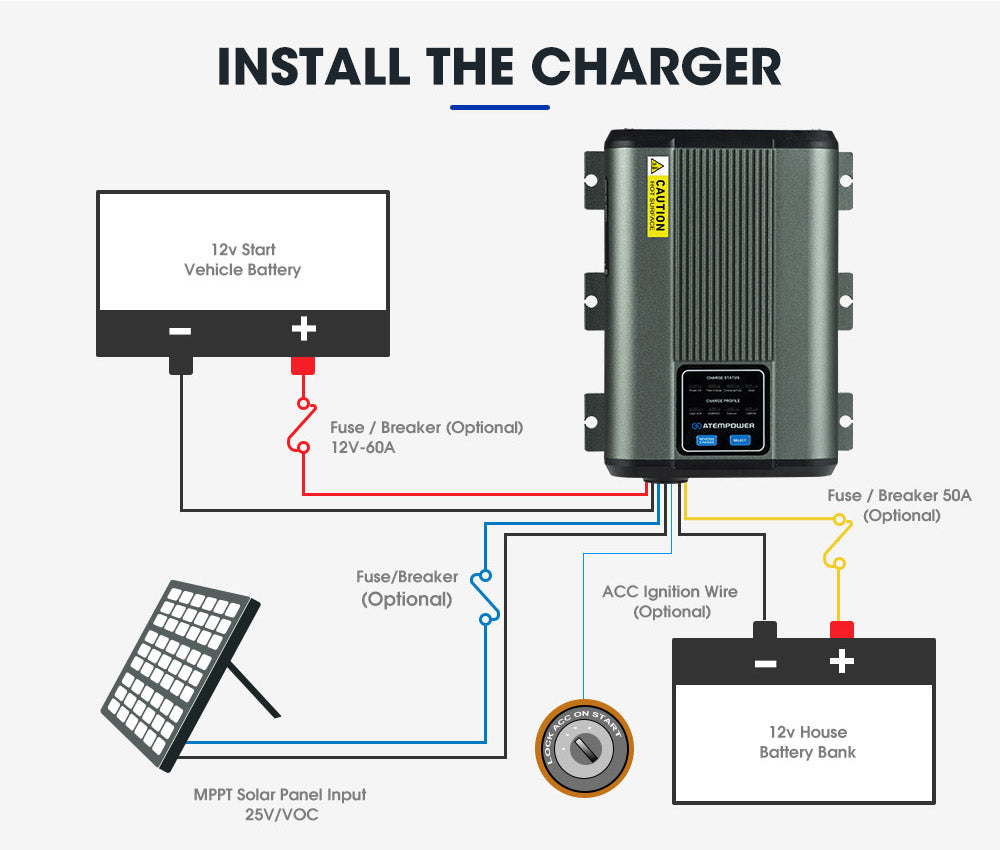 ATEM POWER 12V 40A DC to DC Battery Charger MPPT Dual Battery Lithium LifePO4 AGM