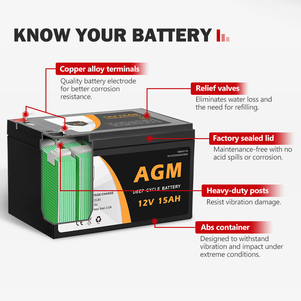 15AH 12V AGM Battery Deep Cycle