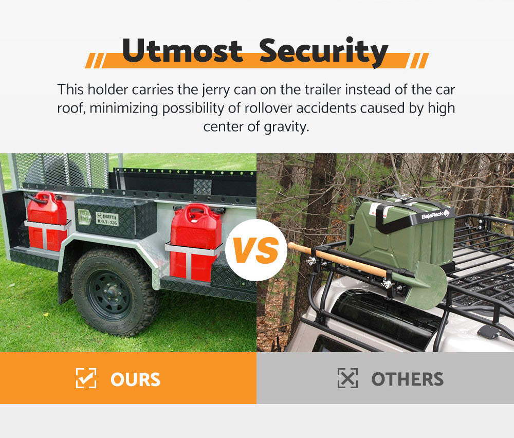 20L Jerry Can Holder Galvanized Steel 4x4 Camper Trailer Caravan Offroad