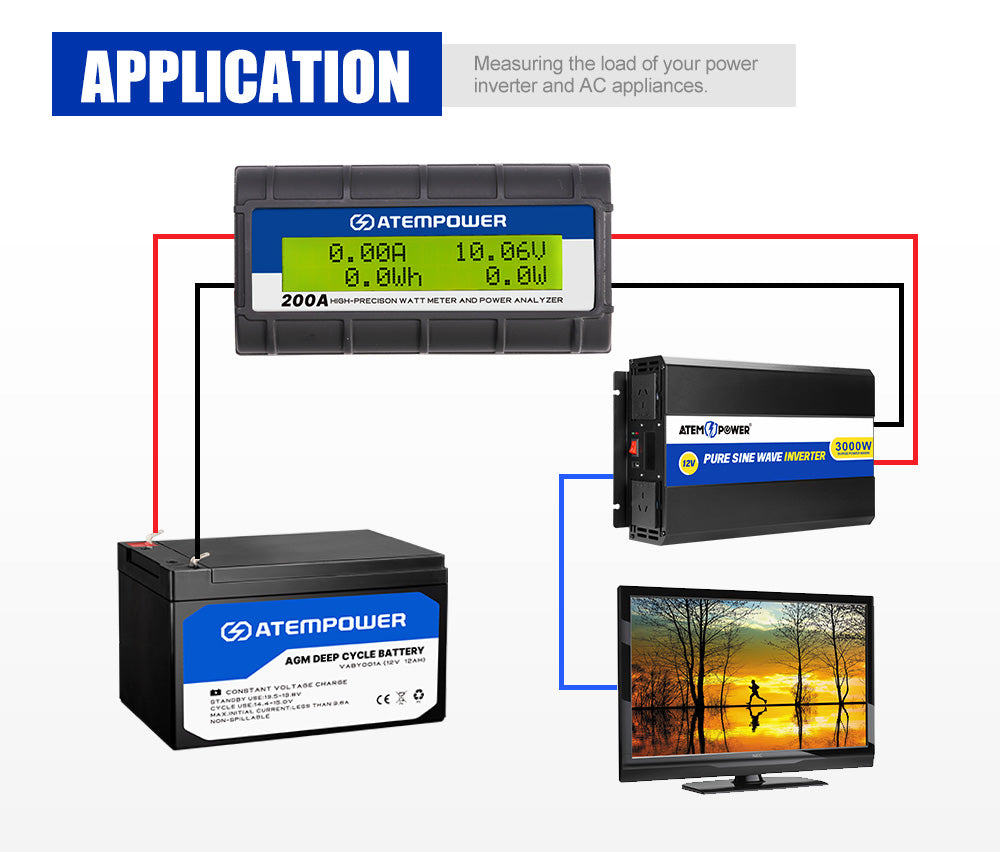 ATEM POWER 200AMP 12V Digital Volt Watt Meter