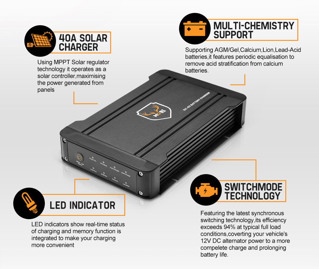 MOBI 12V 40A DC to DC Battery Charger MPPT Dual Battery System