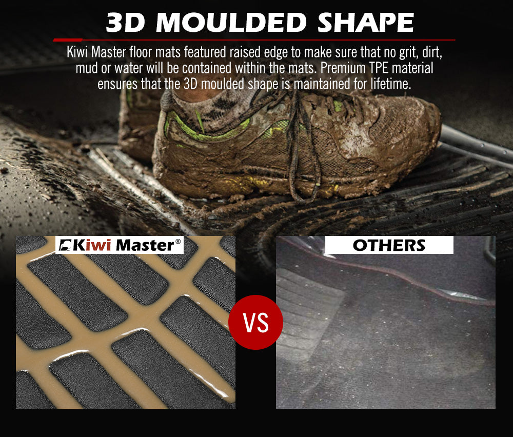 KIWI MASTER Car Floor Mats for Mitsubishi Triton MR 2019-Current Dual Cab