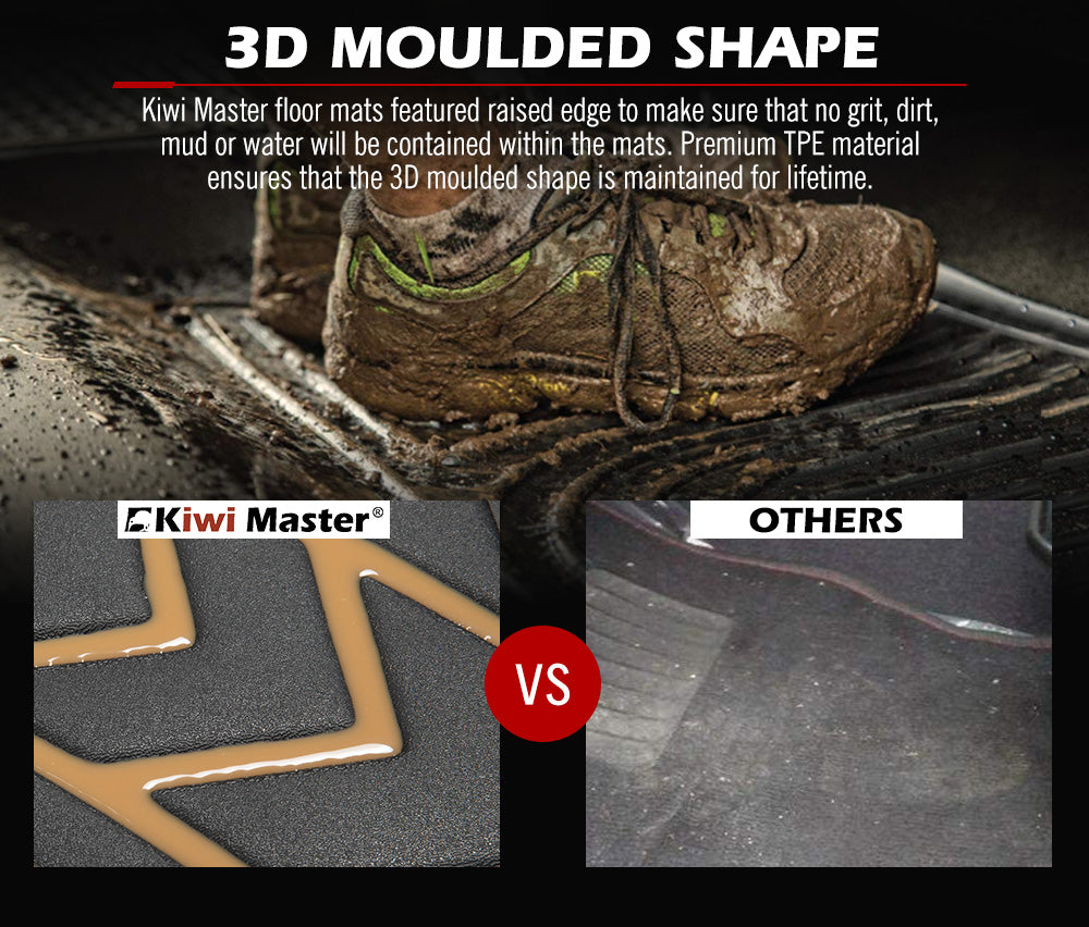 KIWI MASTER 3D TPE Car Floor Mat for Ford Ranger Wildtrak Raptor PX PX2 2011-MY2022